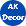 @akdecor Avatar