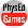 @physedgames Avatar
