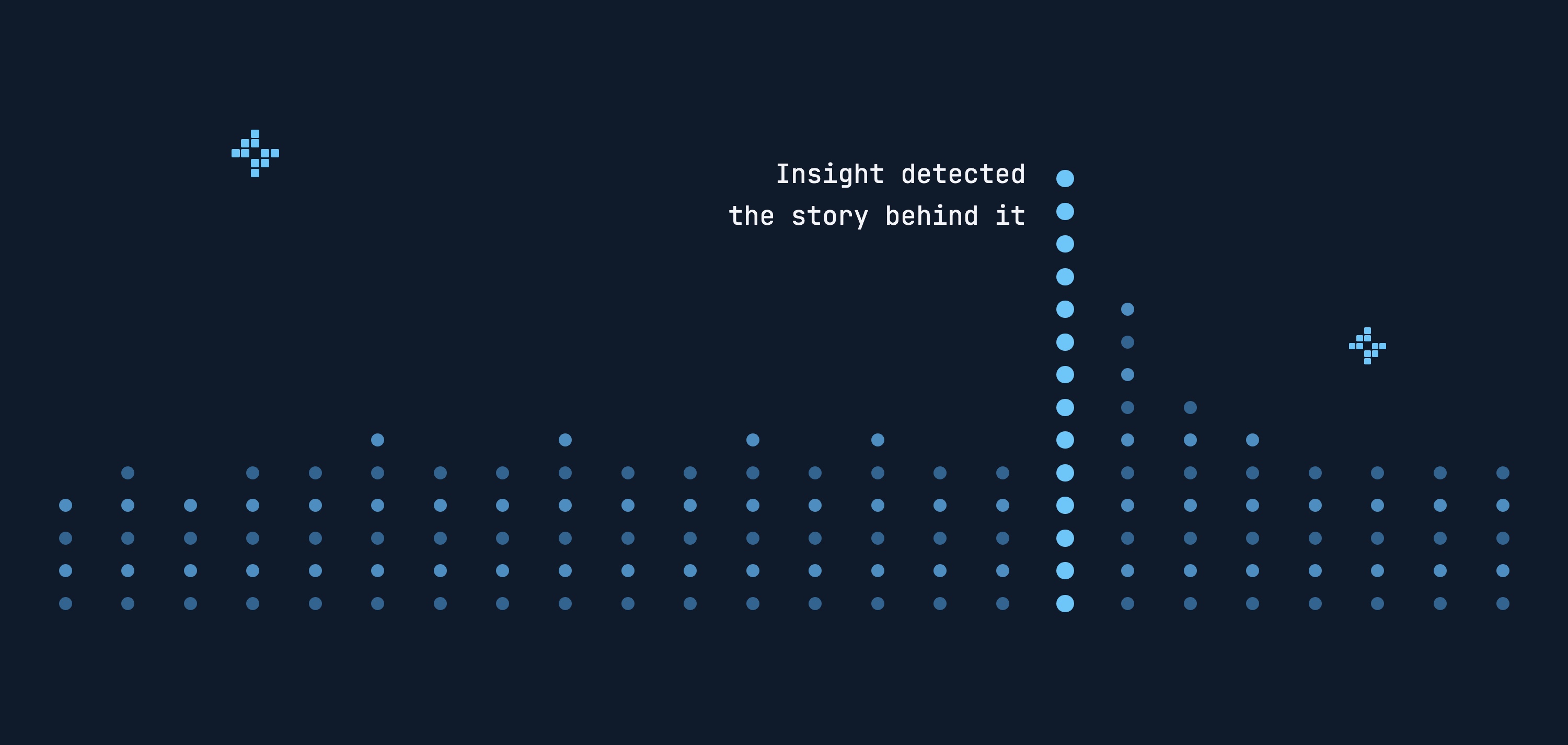Insight