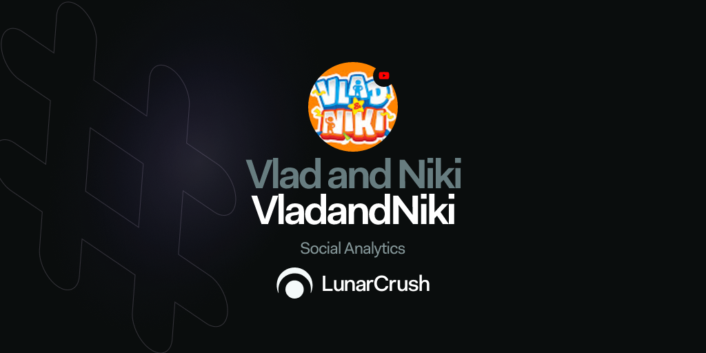 Vlad And Niki Trending Social Media Influencer Profile On Lunarcrush