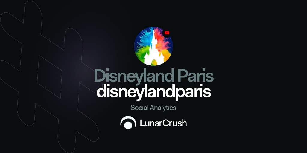 Disneyland Paris Trending Social Media Influencer Profile On Lunarcrush 
