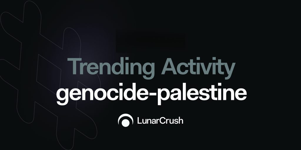 What S Trending On Genocide Palestine Social Media Analytics On