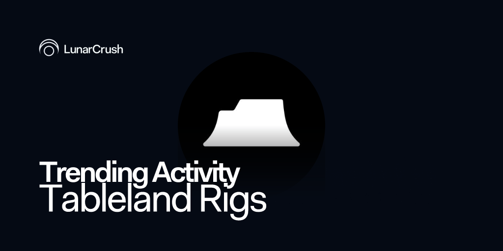 tableland-rigs Social Media Analytics on LunarCrush